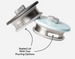 Two metal lids with pouring options on a white background