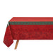 A red tablecloth with a dark red winter village pattern and a green border featuring snowflake motifs, draped over a table on a white background.