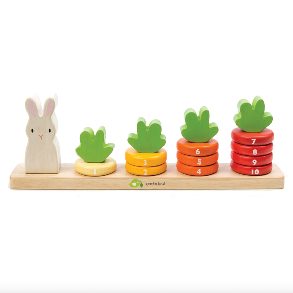 Counting Carrot